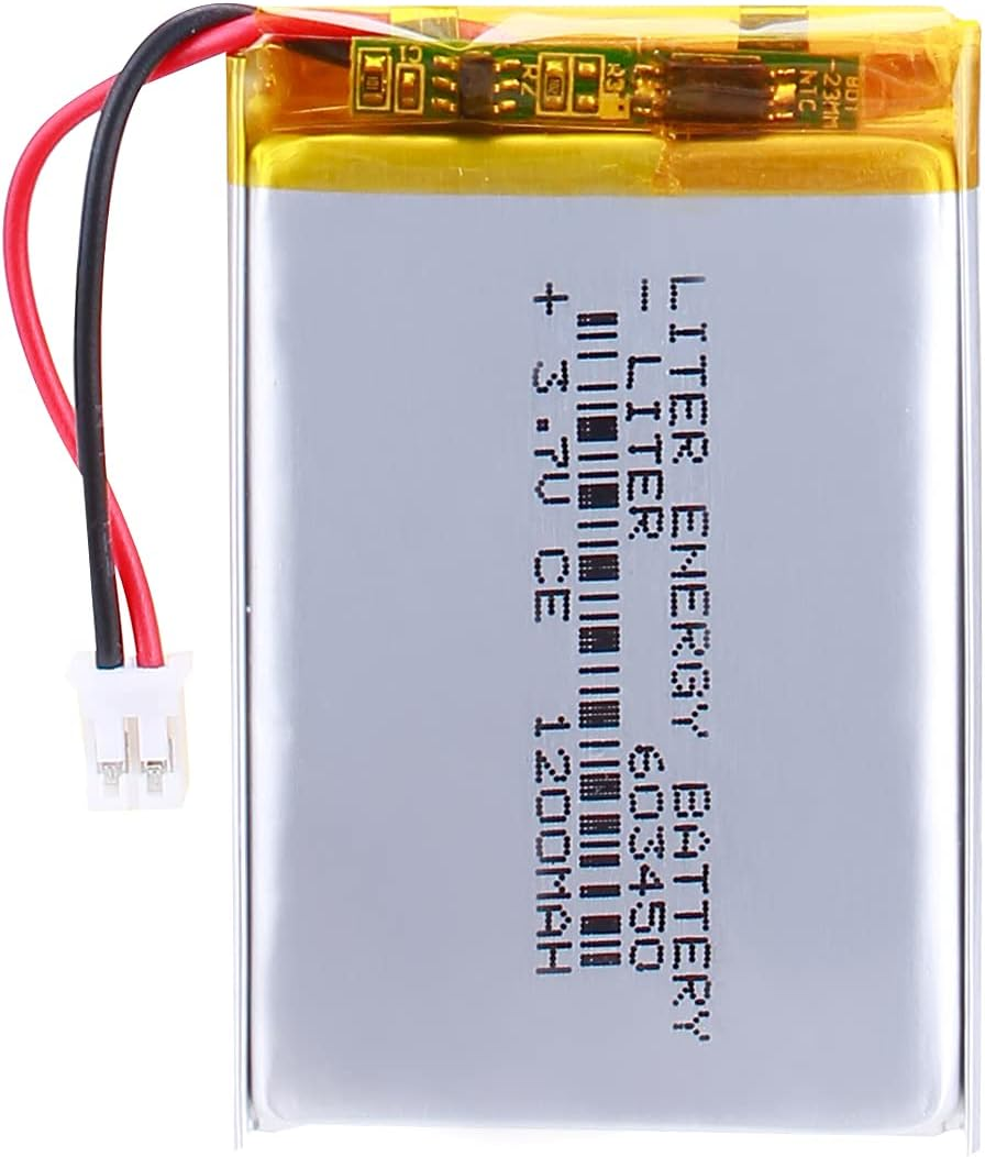 Equivalent placeholder Li-ion battery example