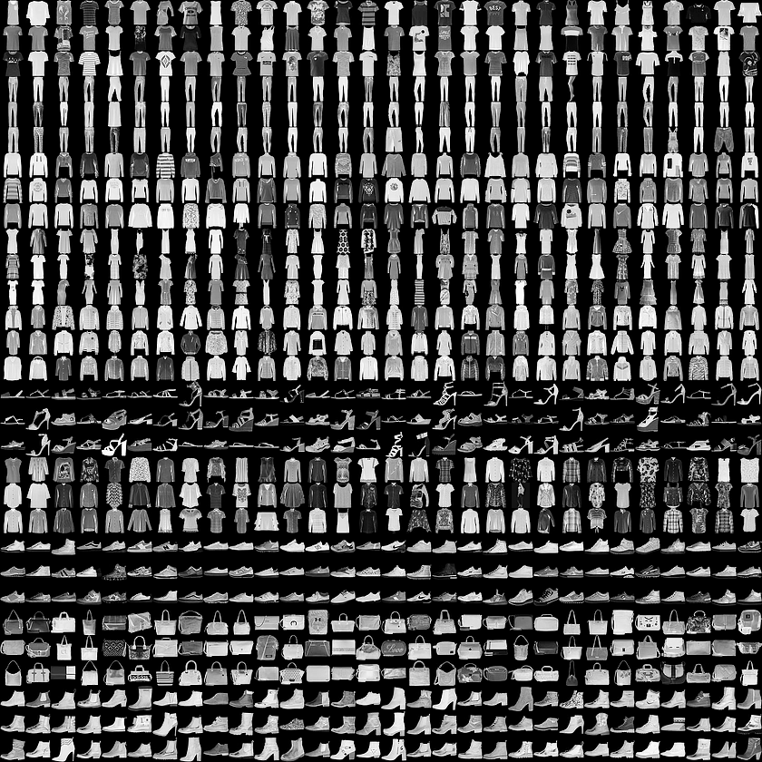 Image example of the FashionMNIST dataset from original GitHub page
