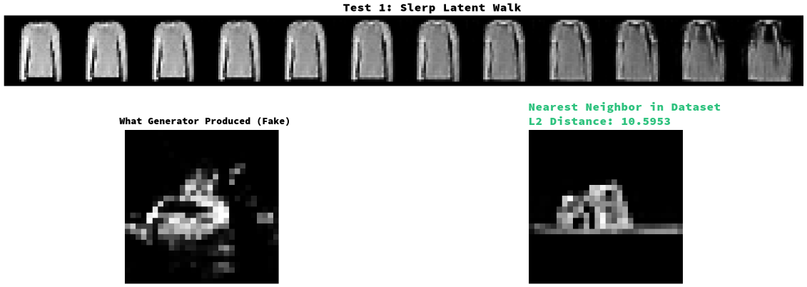 Test Results